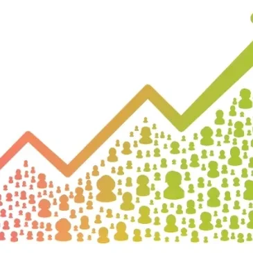 Incremental Growth