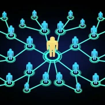Marketing Network